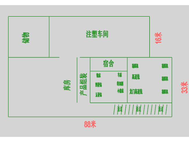 公司平面圖